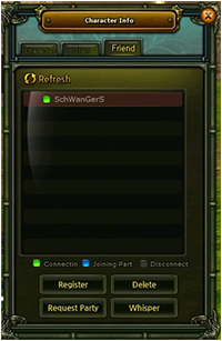 Character Info-Friend